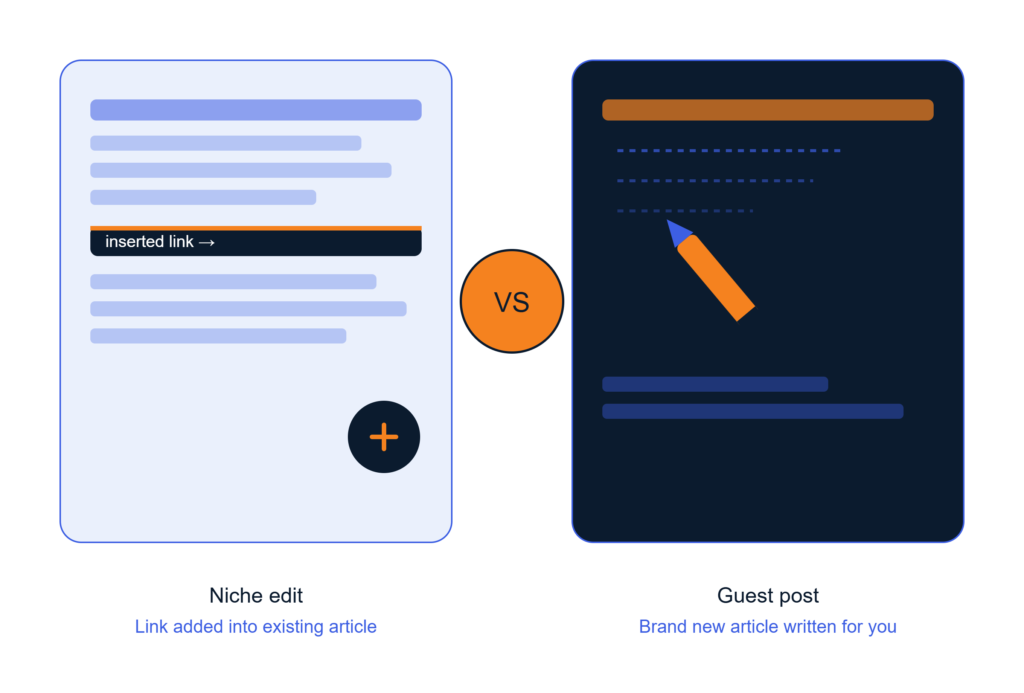 Illustration comparing niche edit link insertion into existing article versus writing a new guest post article