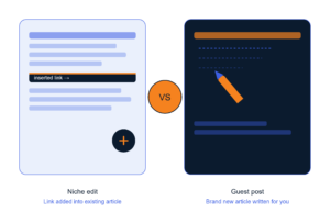 Illustration comparing niche edit link insertion into existing article versus writing a new guest post article