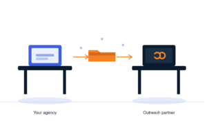 Illustration of an agency outsourcing link building tasks to a remote outreach partner team